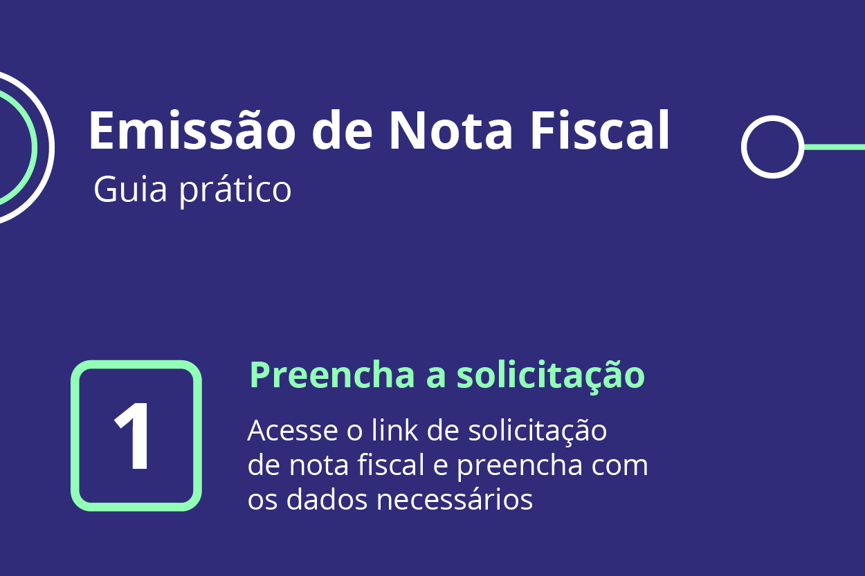 Guiapratico_Prancheta 1